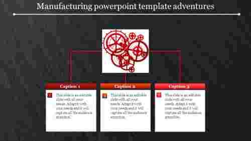 manufacturing powerpoint template-Manufacturing powerpoint template adventures
